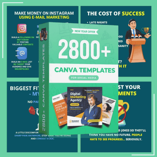 Ebundle (1) 2800+ Canva Editable Templates